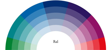 Colori infiss Ral
